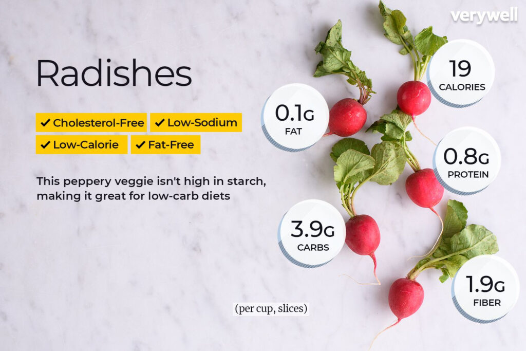 Radish Nutrition Facts And Health Benefits