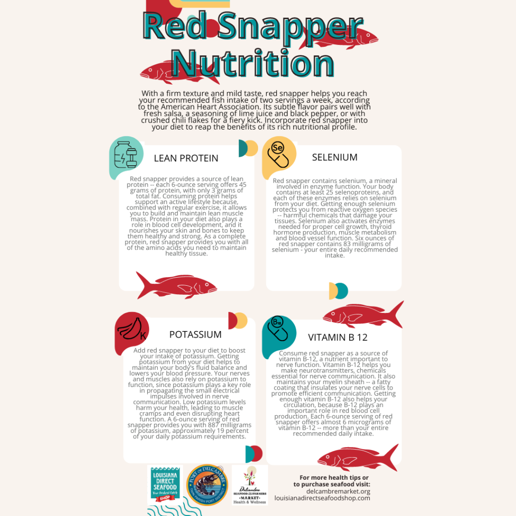 Red Snapper Nutrition