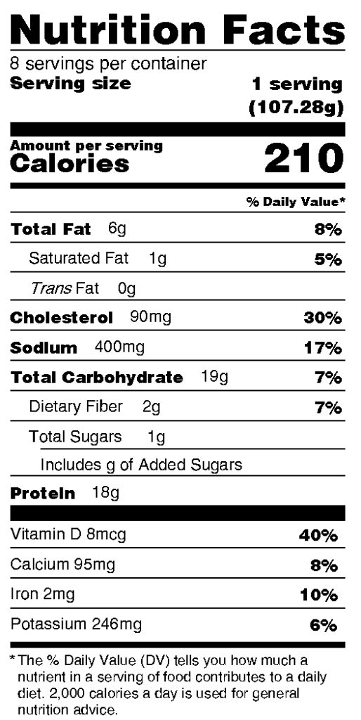 Salmon Patties Virginia Family Nutrition Program