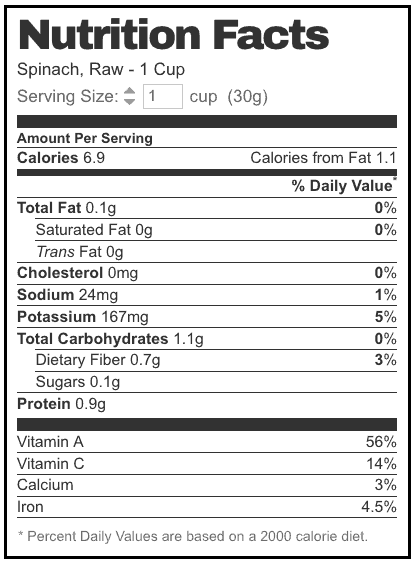 Spinach 101 Uses Benefits Nutrition Recipes And More Happy Happy 