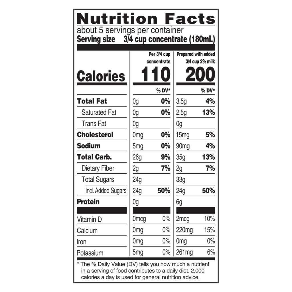 Starbucks Chai Tea Nutritional Information Besto Blog