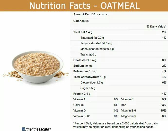 Steel Cut Oatmeal Nutrition Facts Effective Health