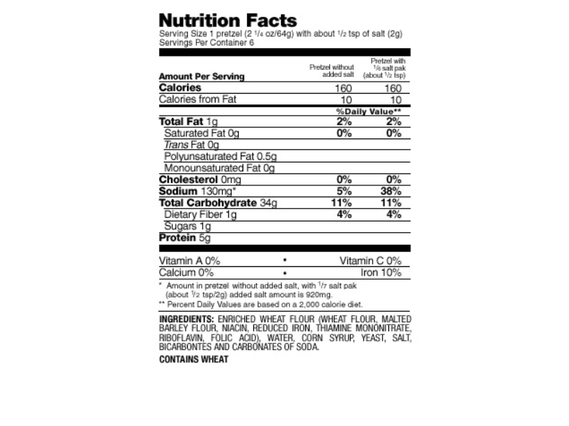 Super Pretzel Nutrition Label Pensandpieces