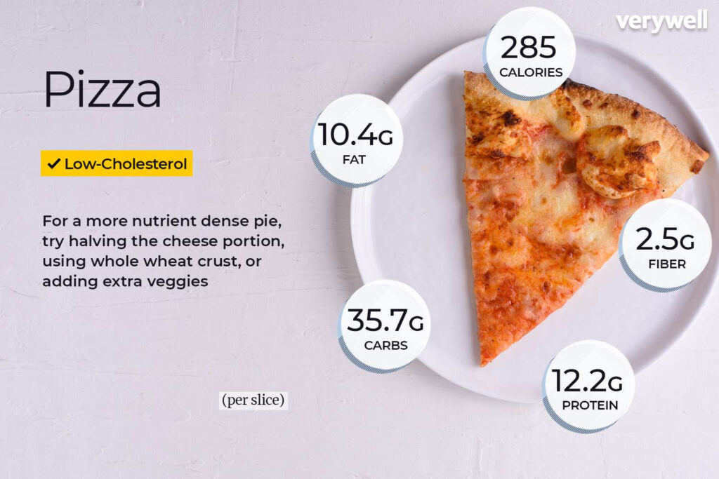 Thin Crust Pizza Nutritional Information