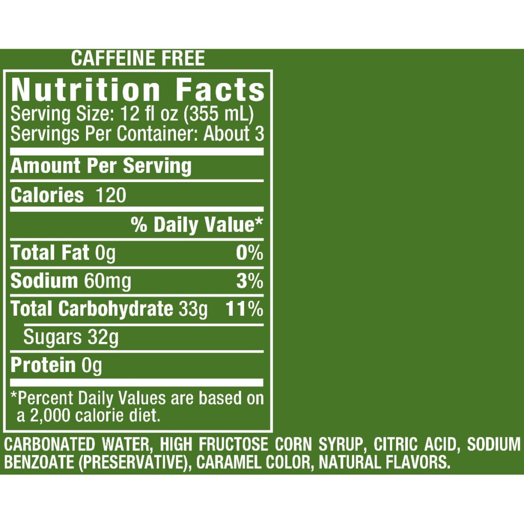 Zero Sugar Ginger Ale Nutrition Facts